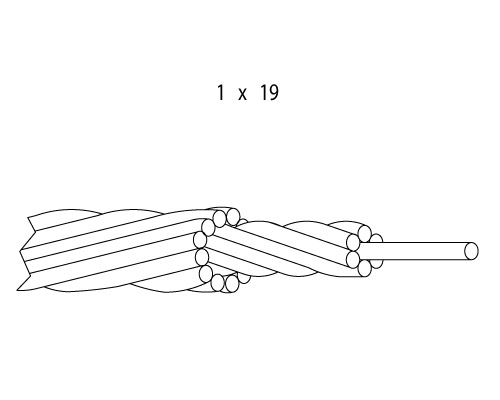 1x19 cable construction 1x19 cable construction