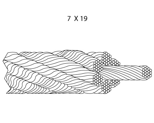 7x19 cable construction 7x19 cable construction
